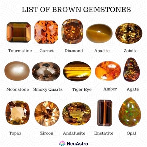 Brown Crystal Stone: Unlocking its Power in 2025!