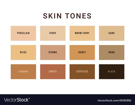 Brown Skin Color Chart
