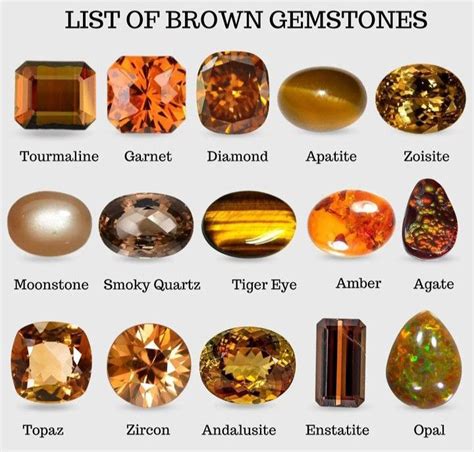 Brown Stone with Sparkles: An Enchanting Gemstone for Jewelry and Decor