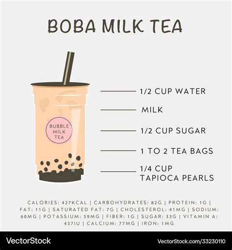 Brown Sugar Boba Milk Tea: Calories, Nutrition, and More