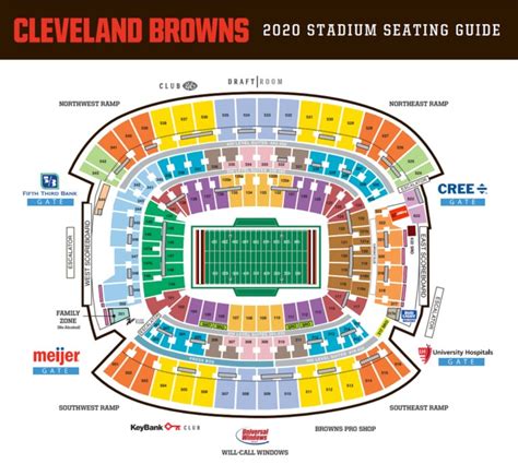Browns Stadium Concert Seating Chart