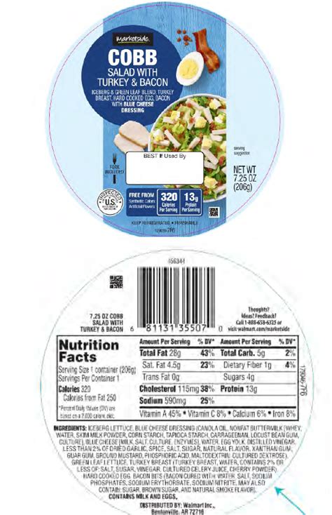 BrucePac Meat Recall: Listeria Outbreak - Everything You Need to Know