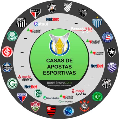 Bruk Bet: Uma Aposta no Crescimento do Futebol Brasileiro