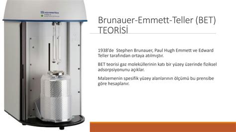 Brunauer-Emmett-Teller (BET) Method: A Comprehensive Guide