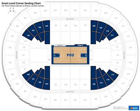 Bryce Jordan Center Basketball Seating Chart
