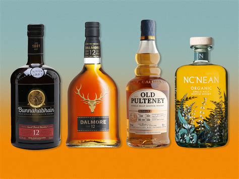 Brydon Carse: A Comprehensive Guide to Scotland's Finest Single Malt Whisky