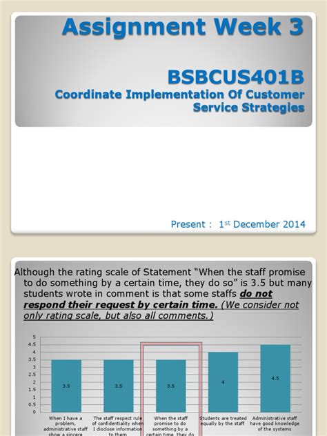 Bsbcus401b Answers Reader