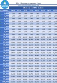 Btu Toneladas: The Definitive Guide to Understanding Thermal Energy