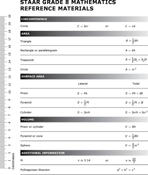 Buckle Down Texas Staar 5th Grade Answers Kindle Editon