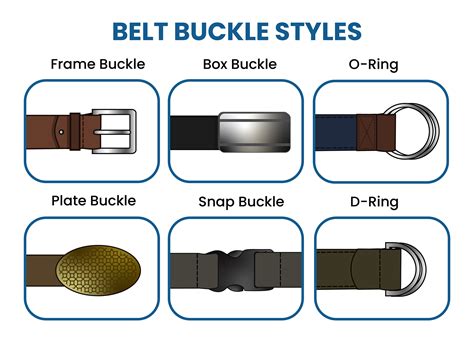 Buckle Up for a Style Revolution