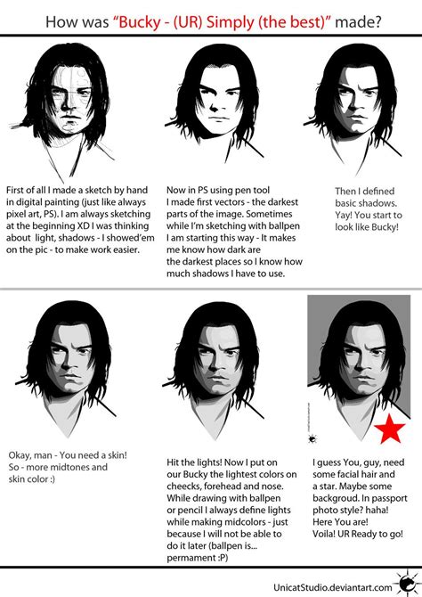 Bucky Cosplay: A Step-by-Step Guide for Authenticity and Impact