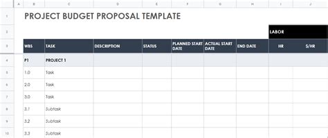 Budget Proposal Template Google Sheets