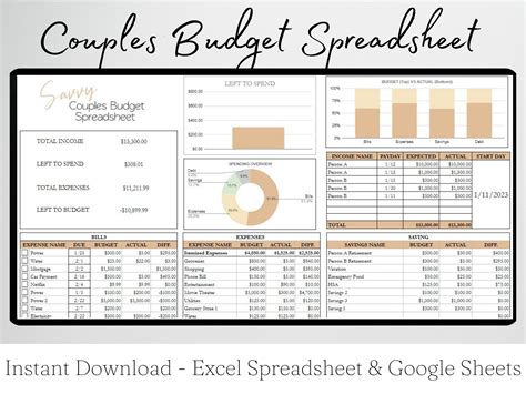 Budget Template For Married Couples