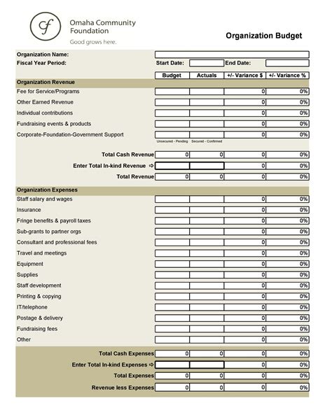 Budget Template For Nonprofit Organization