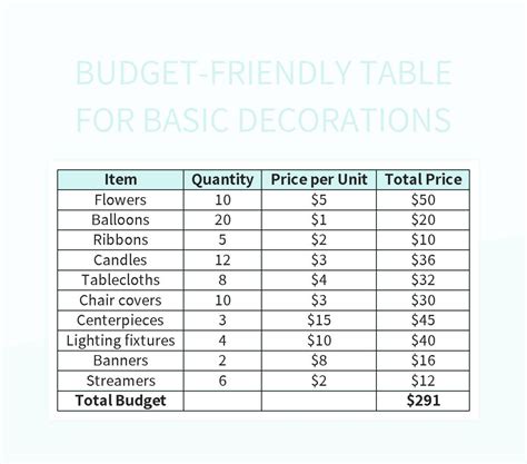 Budget-Friendly Basics