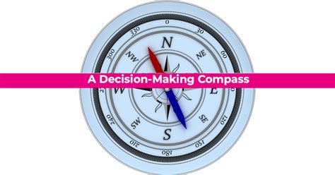 Budgeting: The Compass for Making Informed Project Decisions