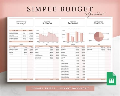 Budgeting Spreadsheet Template Google Sheets