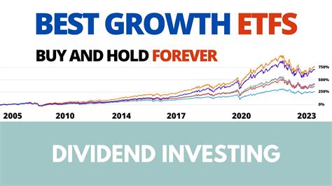 Buffer ETFs: A Tax-Friendly Investment for Long-Term Growth