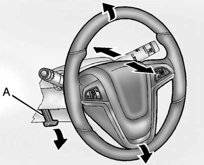 Buick Owner Manual SteeringWheel Controls Ebook Doc