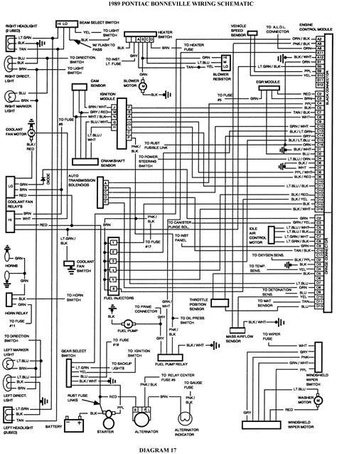 Buick Rendezvous Wiring Diagram Ebook PDF