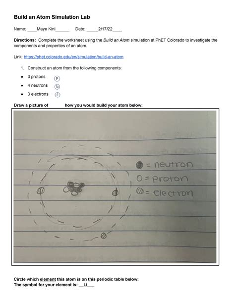 Build An Atom Simulation Lab Answers PDF