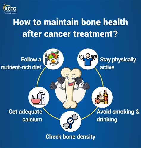 Build Bone Health Prevent and Treat Osteoporosis PDF