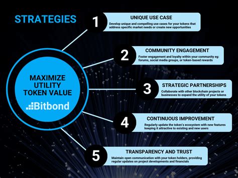 Build Token Price: A Comprehensive Guide to Maximizing Value