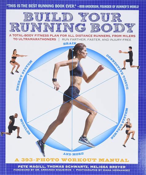 Build Your Running Body Ultramarathoners―Run Kindle Editon