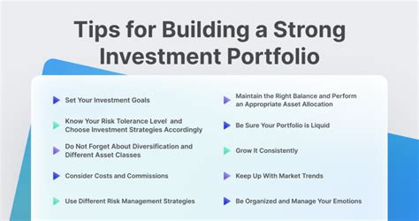 Build a strong portfolio.