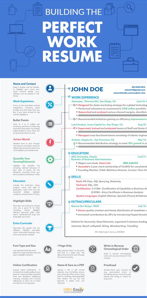 Build a strong resume: