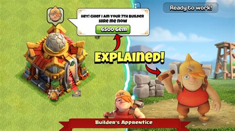 Builder Apprentice CoC: The Ultimate Guide to a Powerful Base