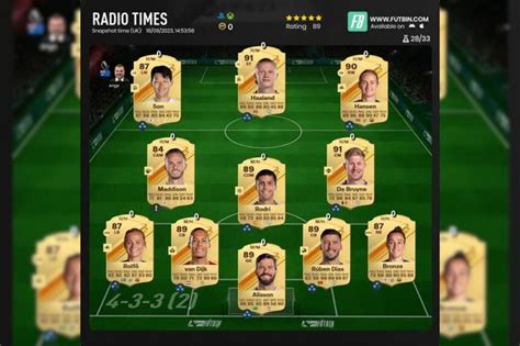 Building Your Ultimate Team