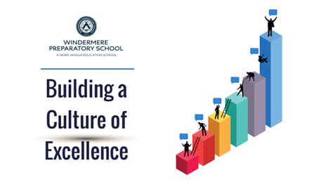 Building a Legacy of Excellence