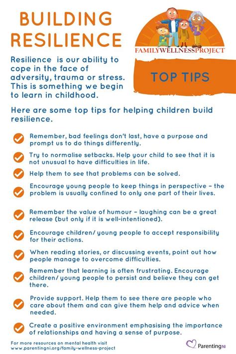 Building a Resilient Child: Tips for Parents