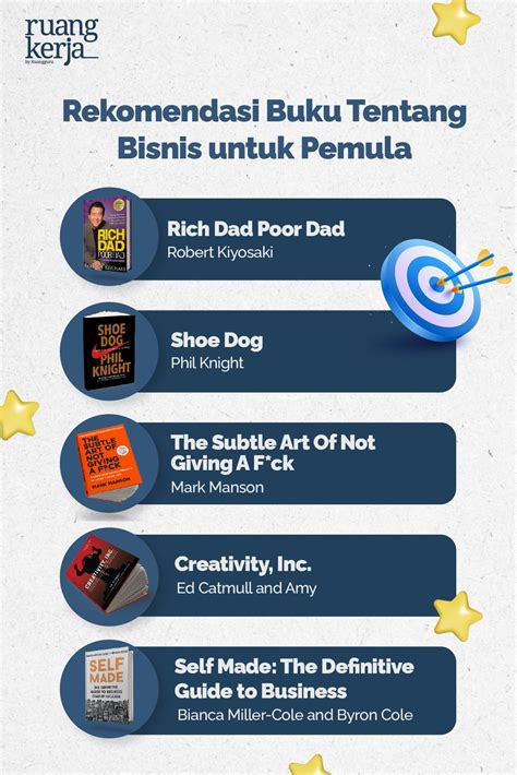 Buku Tentang Bet Root: Panduan Penting untuk Transformasi Bisnis