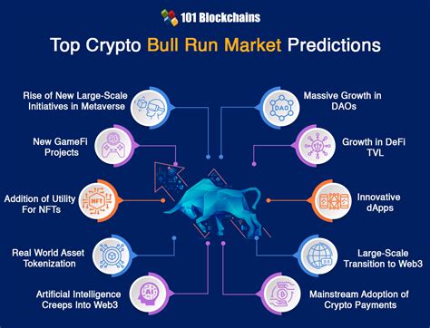 Bull Run Crypto 2024: 5 Keys to Unlock the Next Trillion-Dollar Market