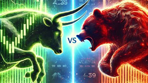 Bull vs. Bear Market 2025: A Comprehensive Guide