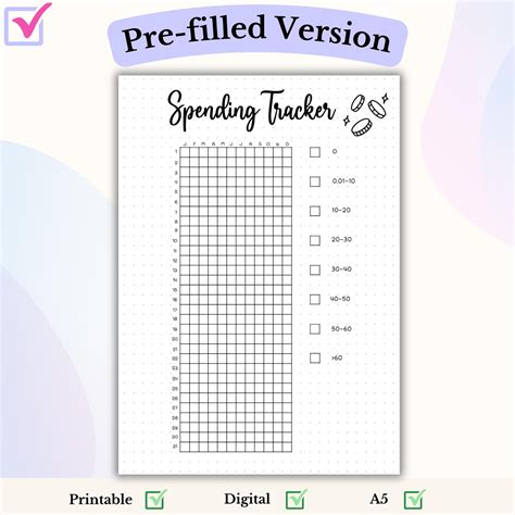 Bullet Journal Ideas Spending Tracker Free Printables