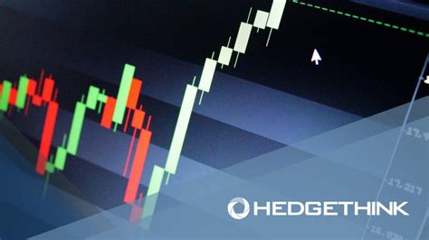 Bullish Sentiment Prevails as Major Indices Surge