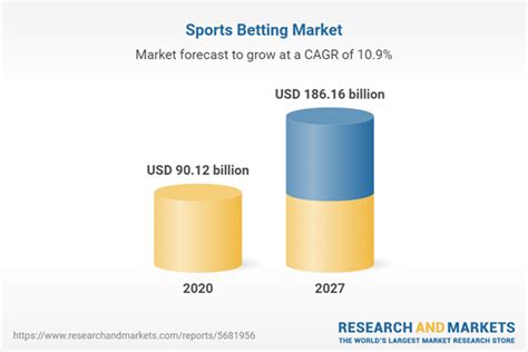 Bulls Bet: A Lucrative Opportunity in the World of Sports Betting