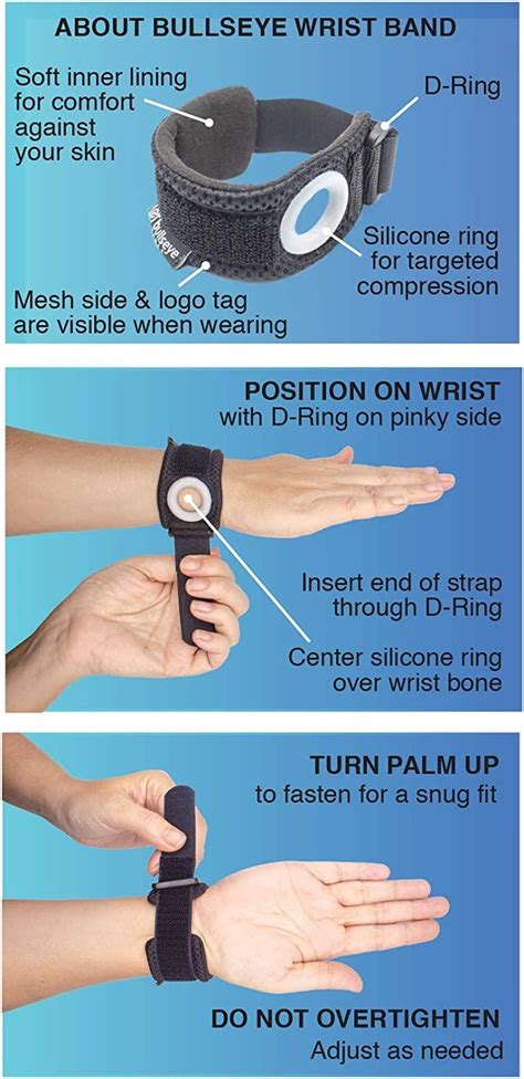 Bullseye Your Wrist Pain: The Ultimate Guide to Bullseye Wrist Brace