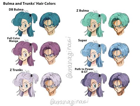 Bulma Hair Color: A Comprehensive Guide for Anime Enthusiasts