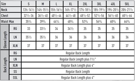 Bulwark Coverall Size Chart