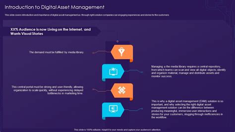 BundleBear: The All-in-One Solution for Managing Your Digital Assets