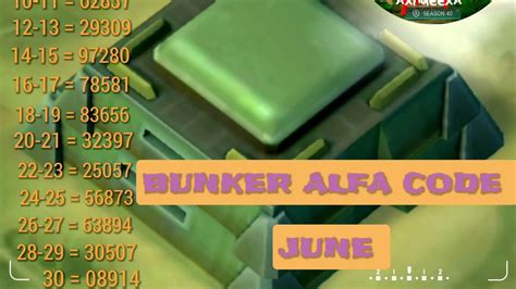 Bunker Alfa Code Today: Your Ultimate Guide to Surviving the Unknown