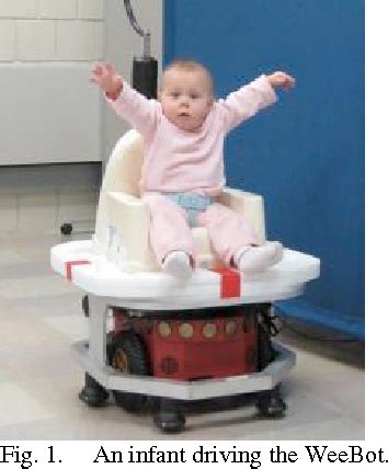 Bunny Walker Studio: Empowering Independent Mobility for Infants