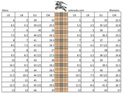 Burberry Size Chart Mens