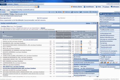 Bureau van Dijk KYC Database