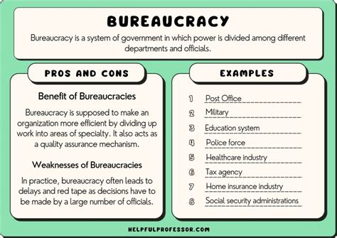 Bureaucracy: The All-Pervasive Force in Government