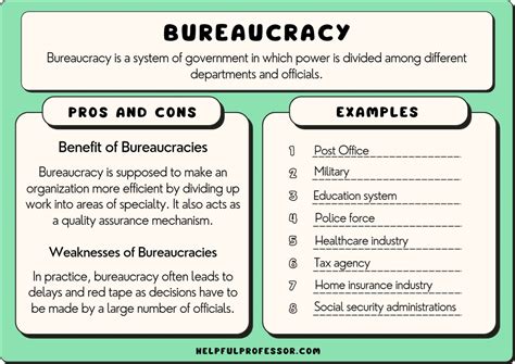 Bureaucracy and Resistance: